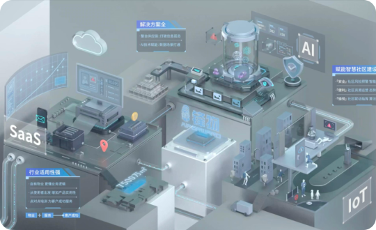 可视化信息及数据大屏